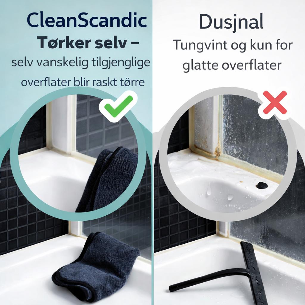 CleanScandic Tørkeduk